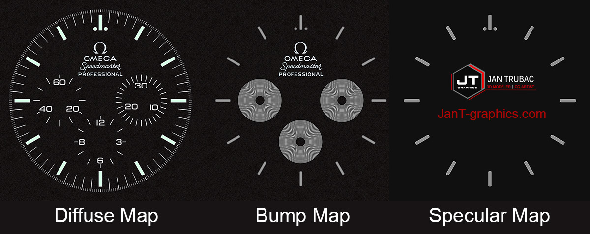 Omega Speedmaster Watches- textures